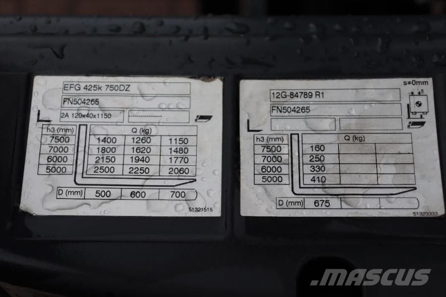 Jungheinrich EFG425K Valid inspection, *Guarantee! Electric, Li Дизельні навантажувачі