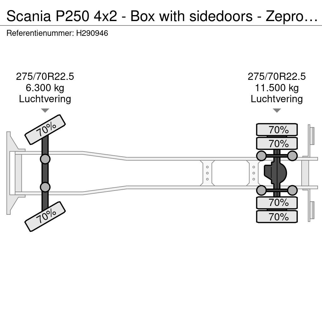 Scania P250 4x2 - Box with sidedoors - Zepro loadlift - F Tovornjaki zabojniki