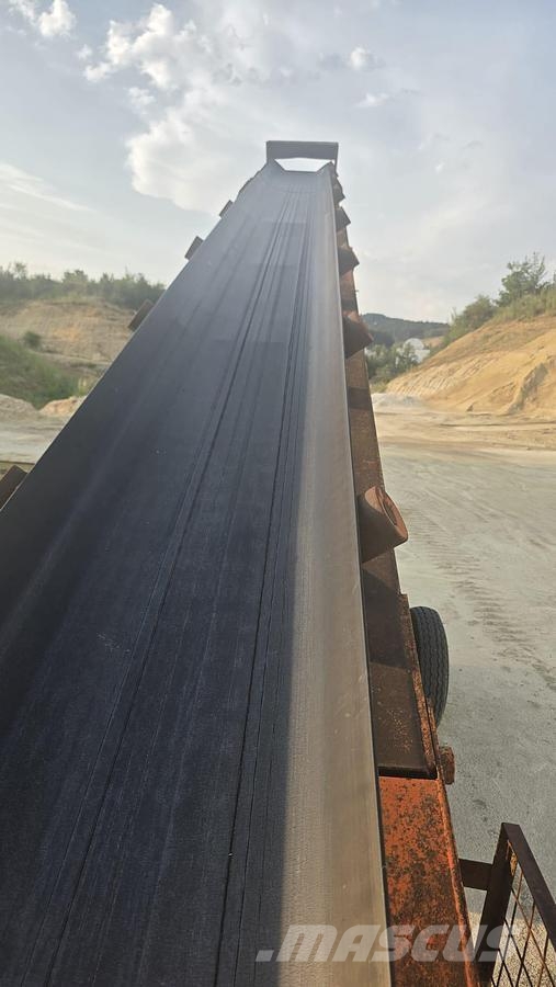 Finlay Hydrascreen 300 Zweideck Siebanlage Ковші