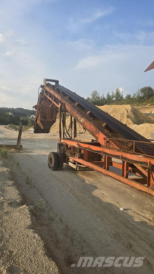 Finlay Hydrascreen 300 Zweideck Siebanlage Ковші