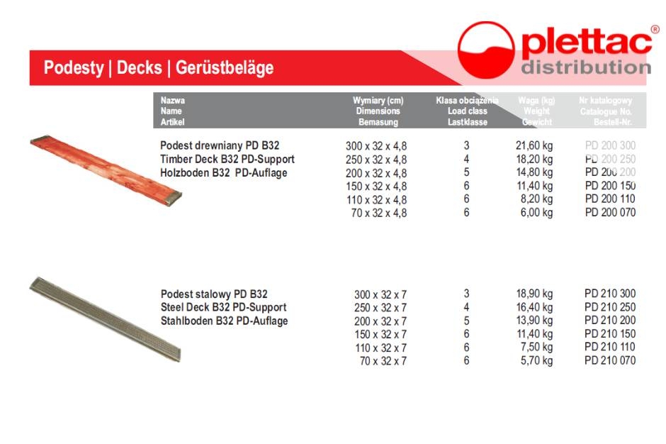  Plettac Distribution Steel Decks 300x32, 840 pcs Pastolių įrengimai