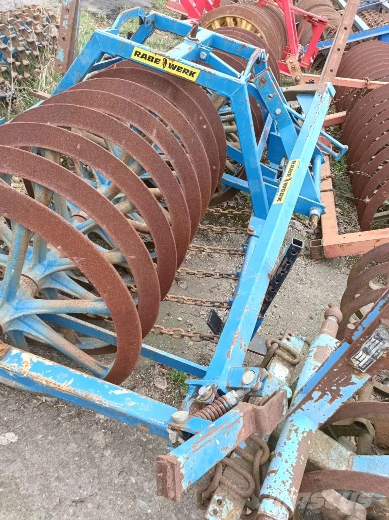 Rabe UPE 900/18 B Otros rodillos