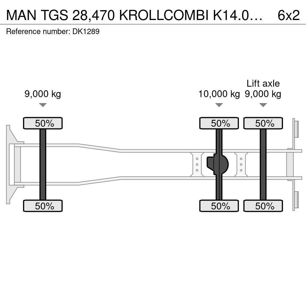 MAN TGS 28,470 KROLLCOMBI K14.0/28P!! 89,000 km and 2, Camiones aspiradores/combi