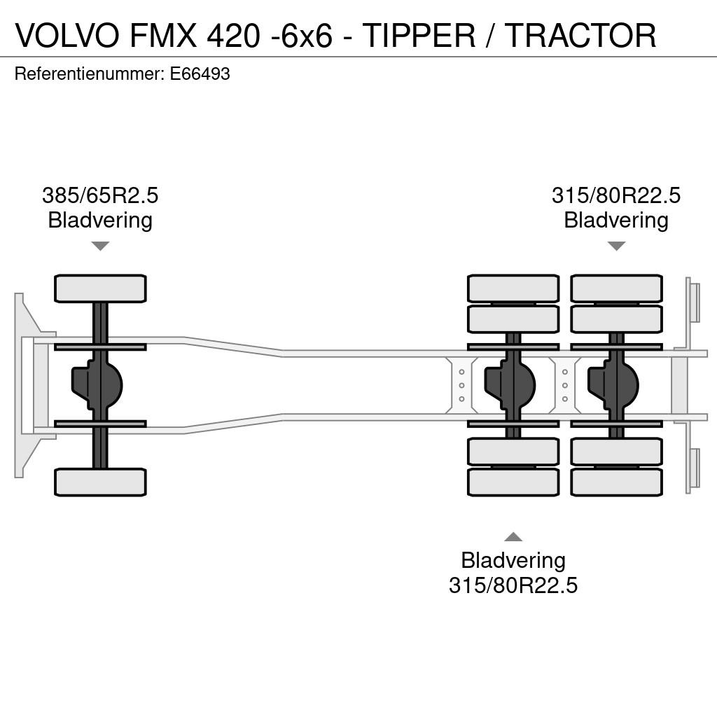 Volvo FMX 420 -6x6 - TIPPER / TRACTOR Billenő teherautók