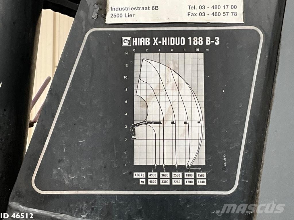 MAN TGS 26.360 Euro 6 Hiab 18 Tonmeter laadkraan Just شاحنات قلابة