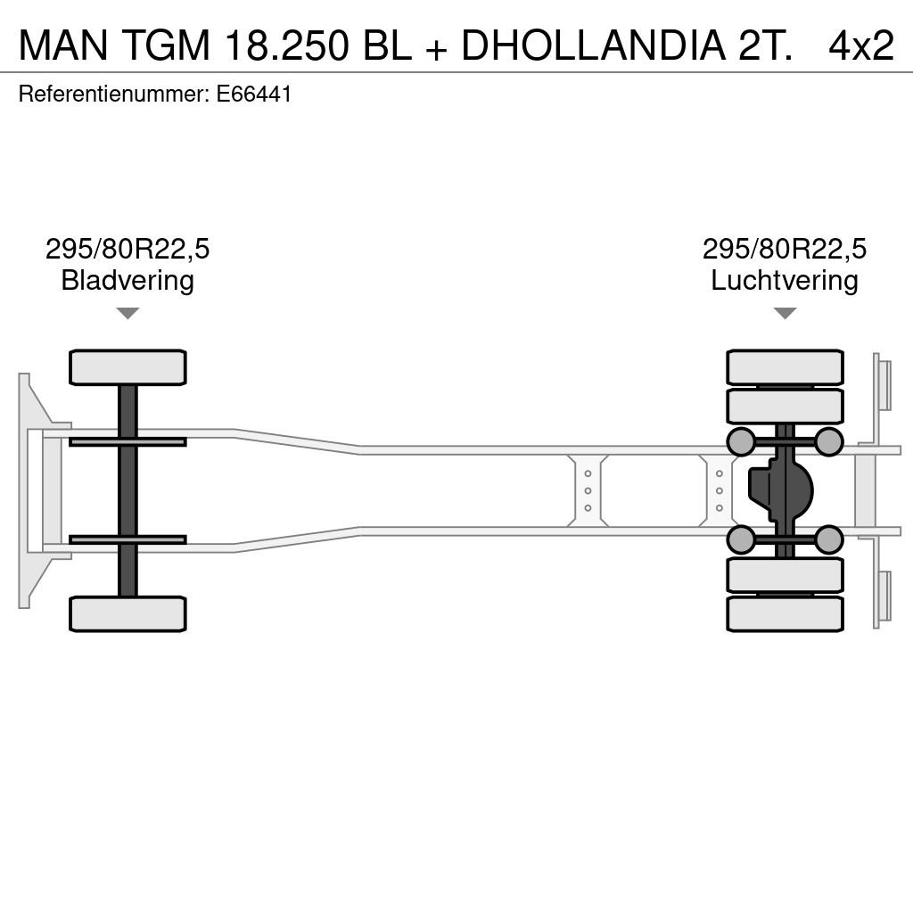 MAN TGM 18.250 BL + DHOLLANDIA 2T. Camiones caja cerrada