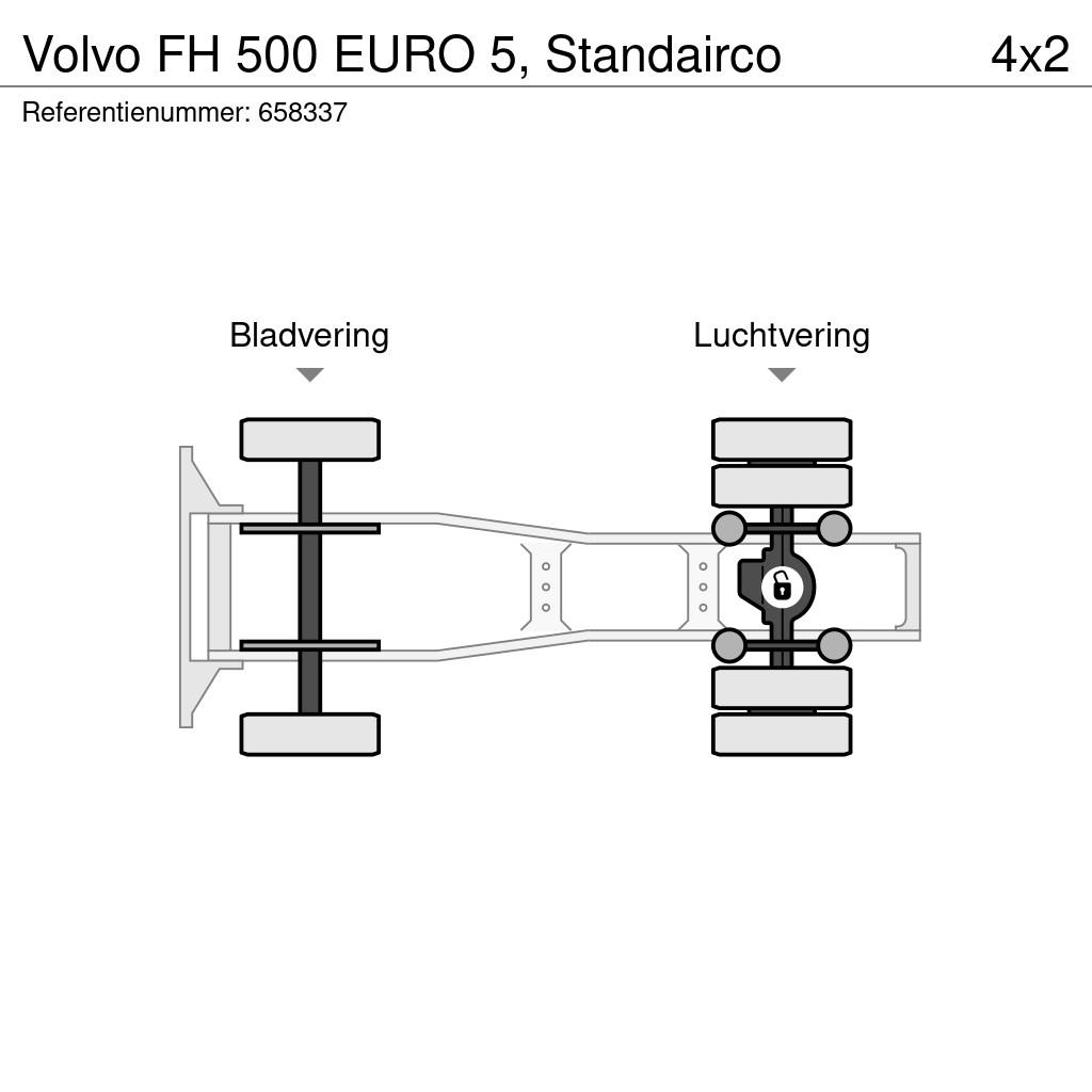 Volvo FH 500 EURO 5, Standairco Trækkere
