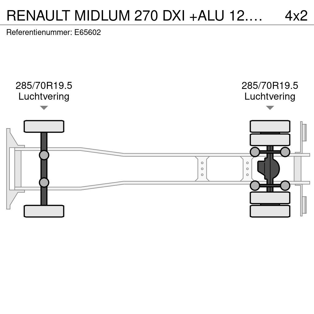 Renault MIDLUM 270 DXI +ALU 12.000L/4COMP. 運油車