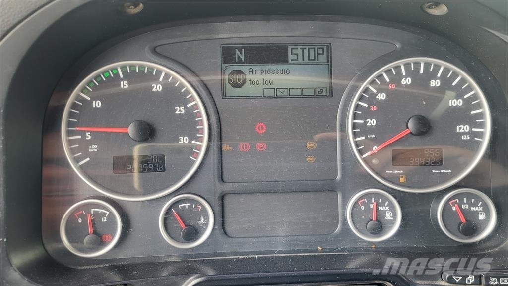MAN TGS 18.400 Τράκτορες
