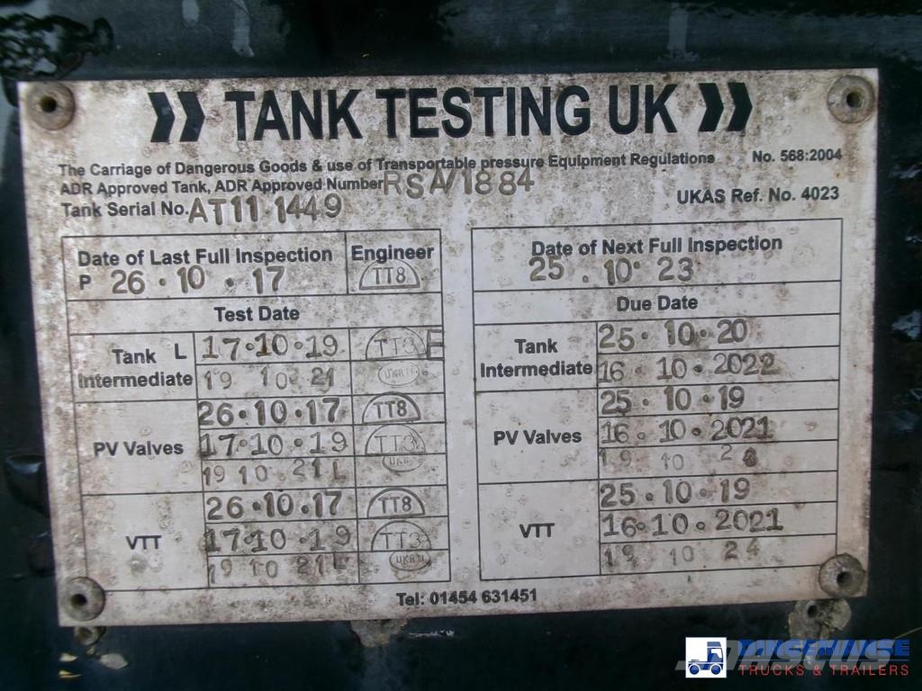 Lakeland Fuel tank alu 43 m3 / 6 comp Semi remorque citerne