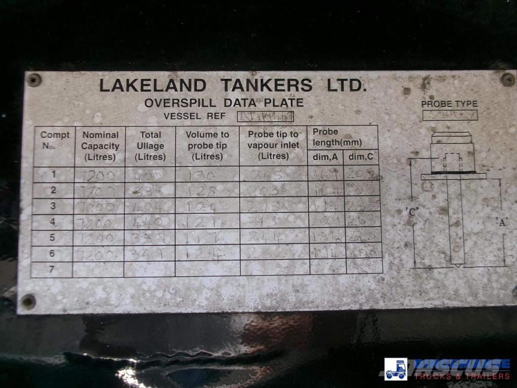 Lakeland Fuel tank alu 43 m3 / 6 comp Semi remorque citerne