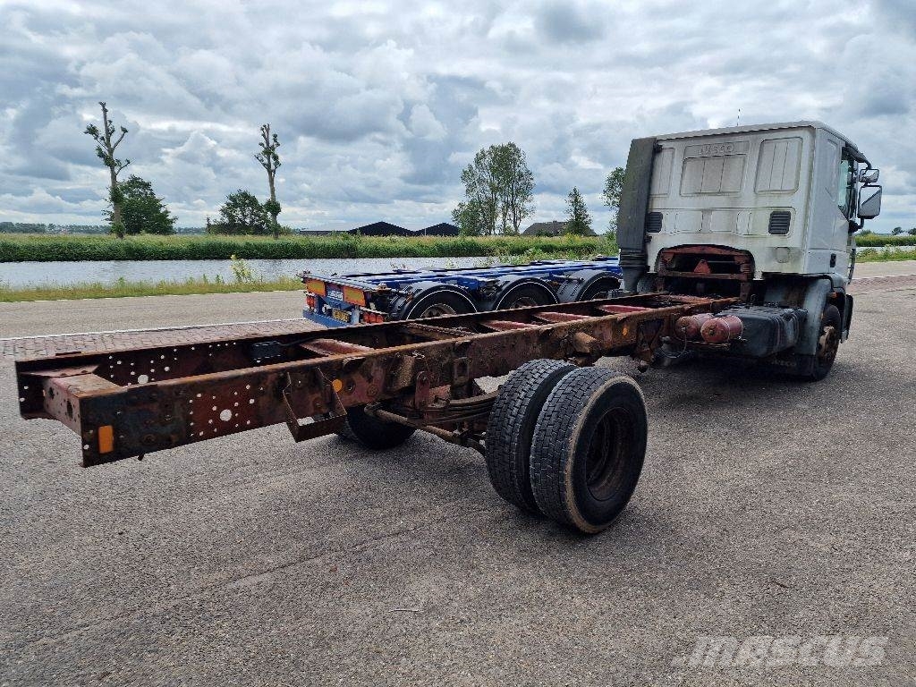 Iveco ML150E21 EUROCARGO 平板车