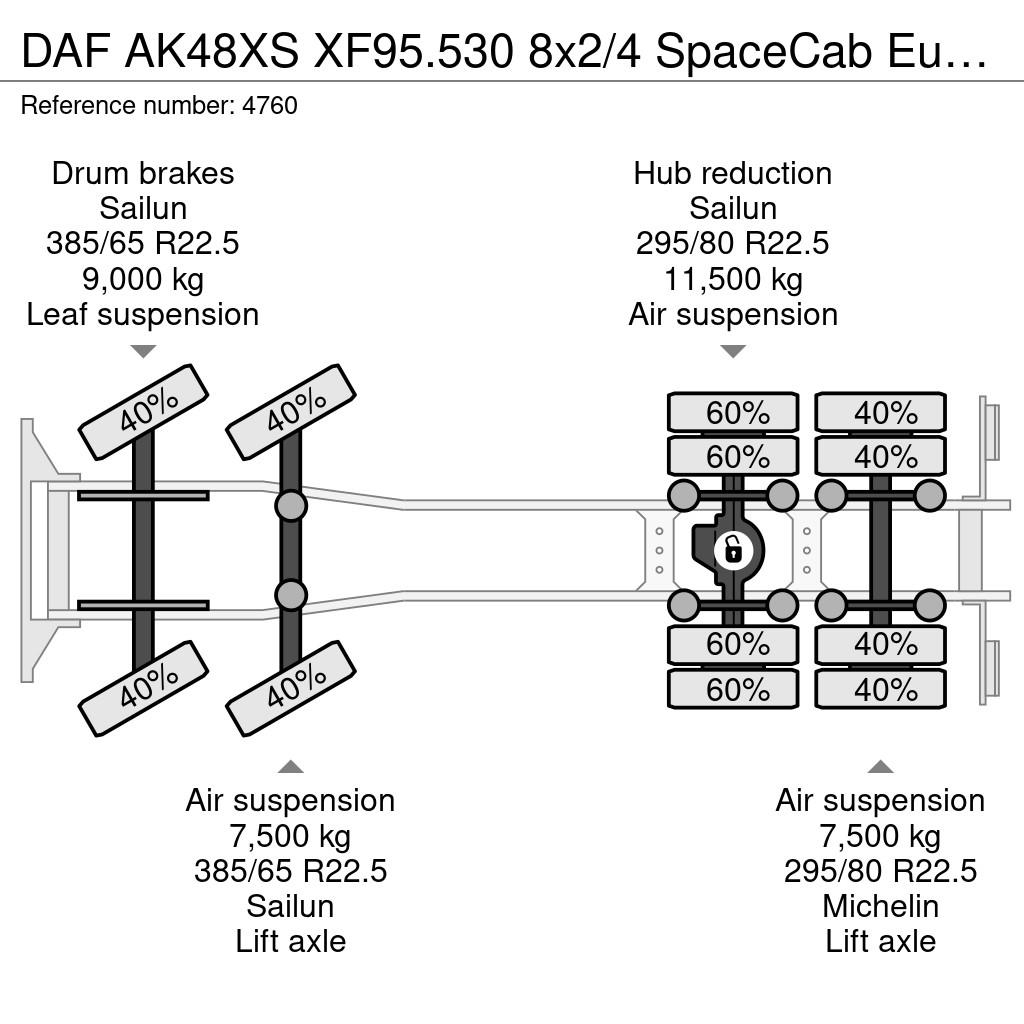 DAF AK48XS XF95.530 8x2/4 SpaceCab Euro3 - 30T Hook Ar Camiones polibrazo