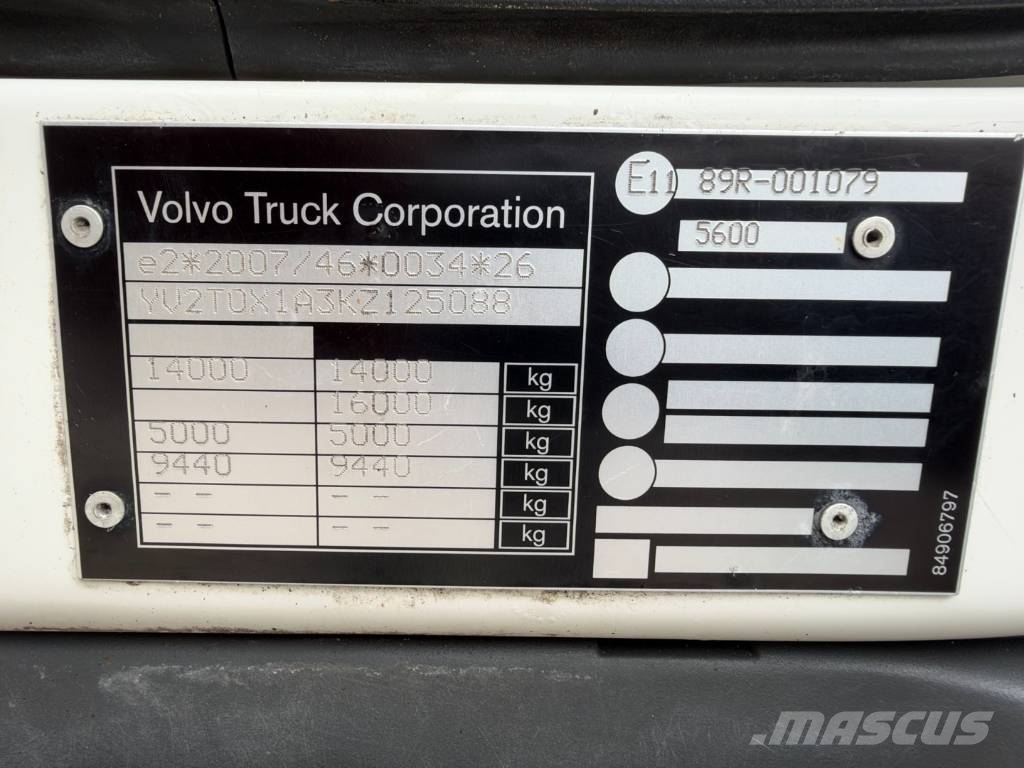 Volvo FL250 4x2 Closed Box 7,45 m. Taillift Autocamioane
