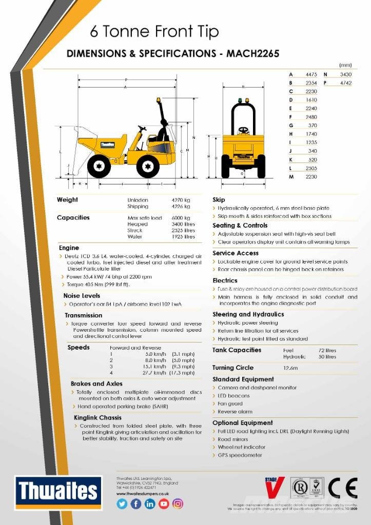 Twaites MACH665 Dumpers articolati