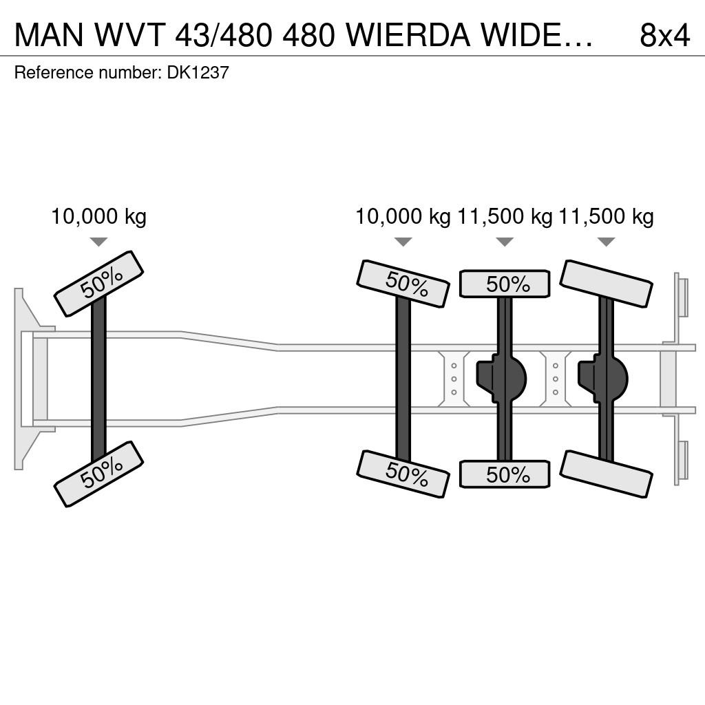 MAN WVT 43/480 480 WIERDA WIDESPREAD 8x4!! Z CRANE/HOO Treileri ar āķi