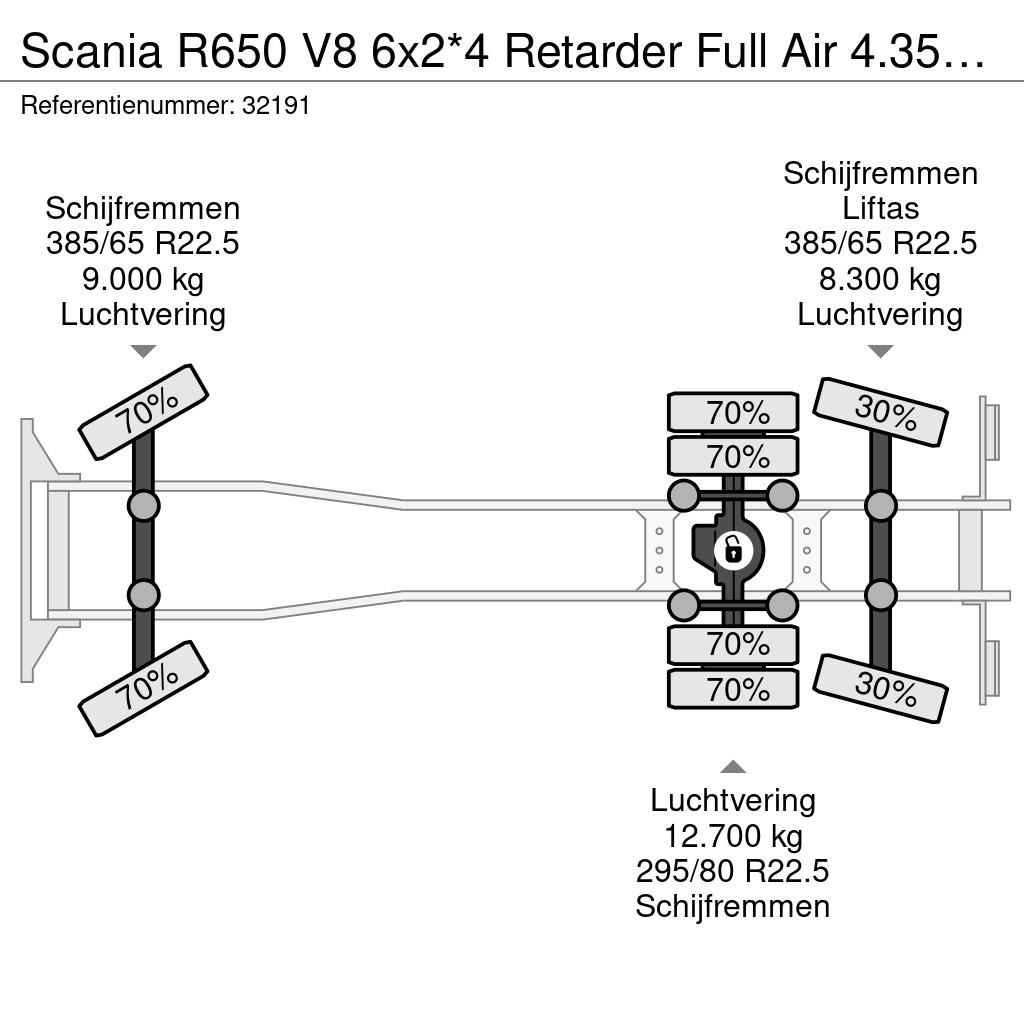 Scania R650 V8 6x2*4 Retarder Full Air 4.35 WB Euro 6 새시 운전실 트럭