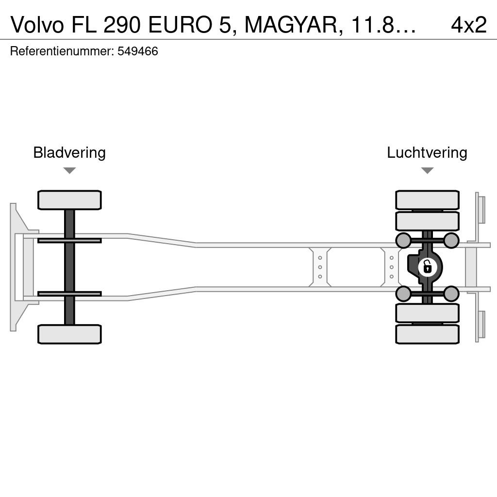 Volvo FL 290 EURO 5, MAGYAR, 11.845 L, 5 Comp Camiones cisternas