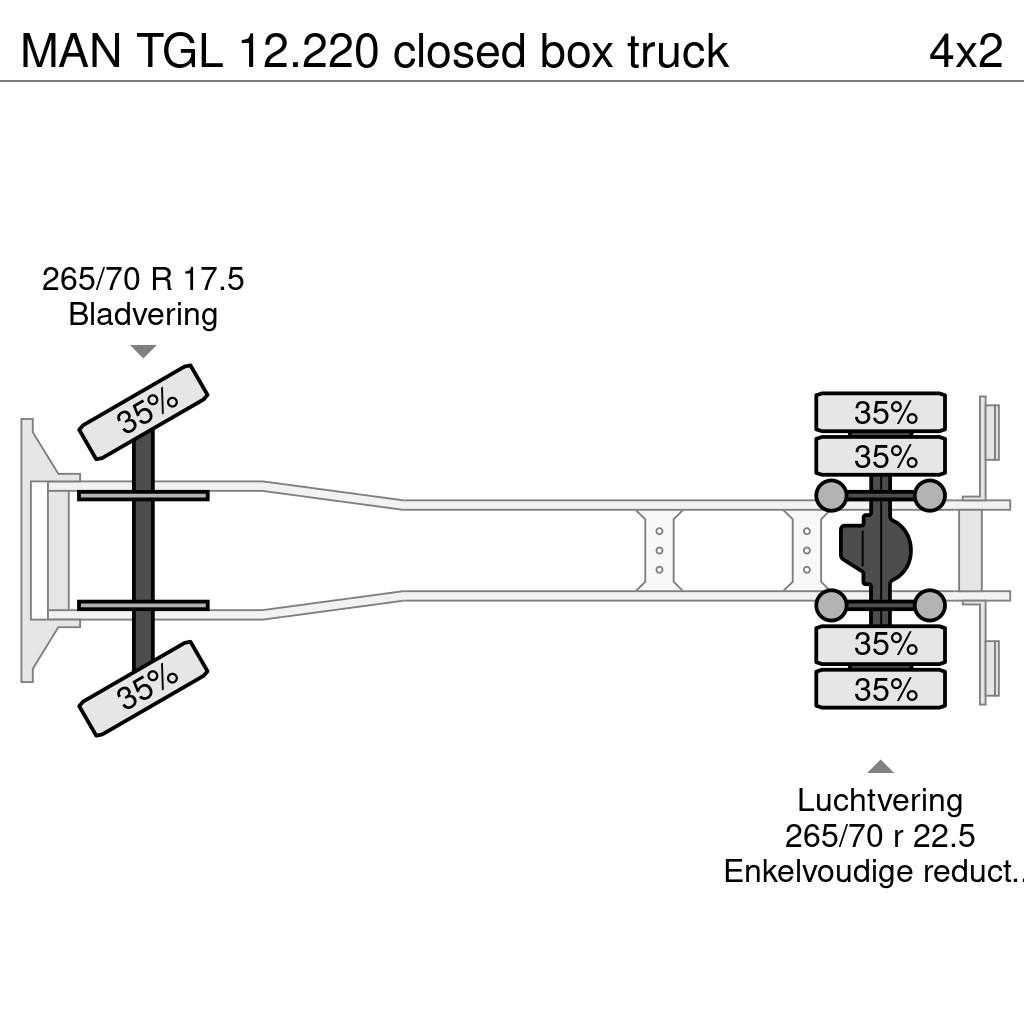 MAN TGL 12.220 closed box truck Каросерии