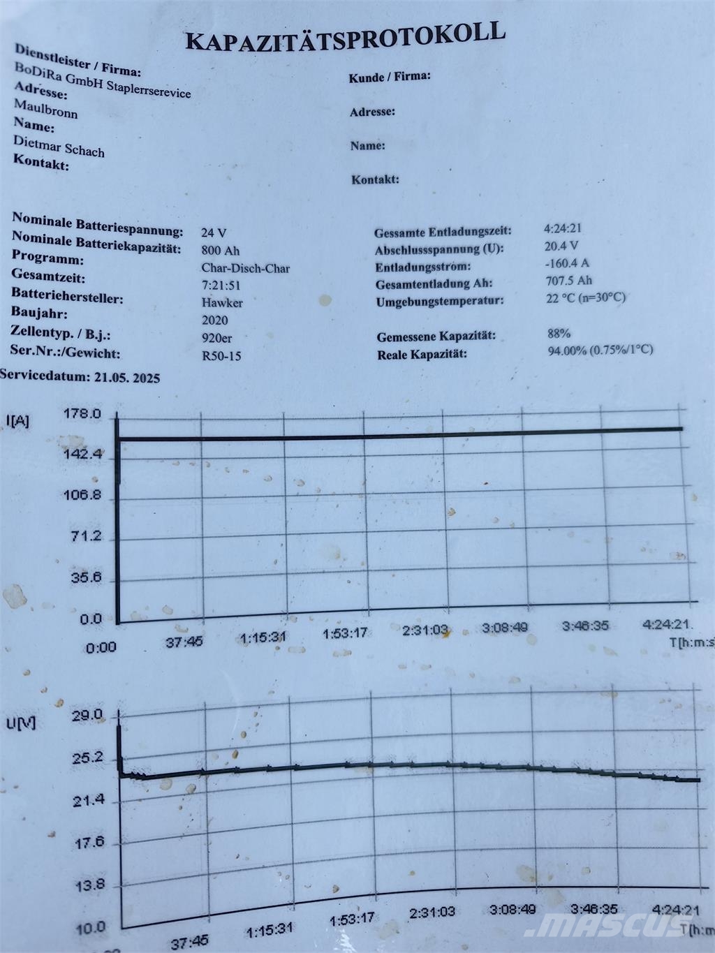 Still R50-15 Električni viličari