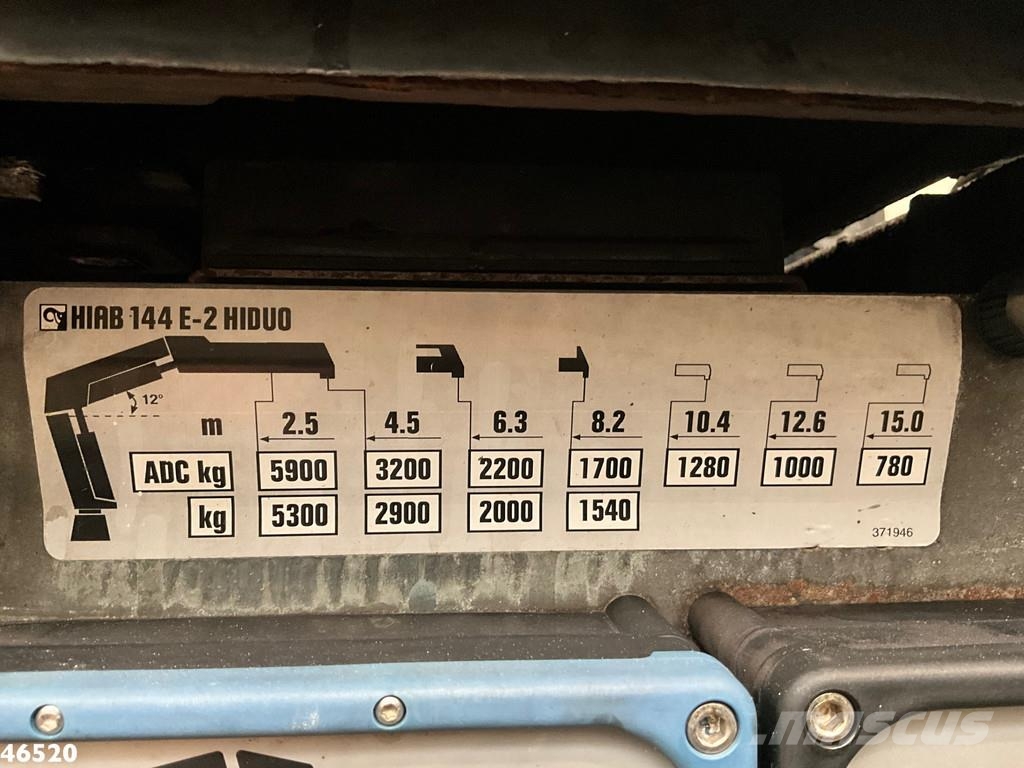 Volvo FE 250 Euro 6 Hiab 14 Tonmeter laadkraan Just 170. Camiones polibrazo