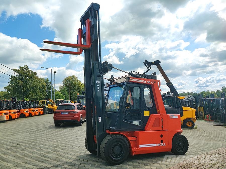 Mora M80C Газові навантажувачі