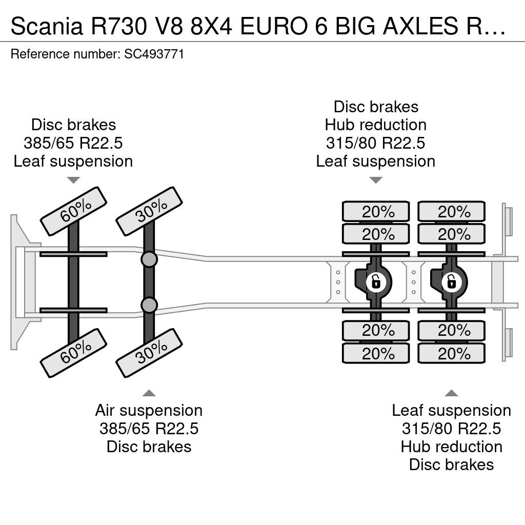 Scania R730 V8 8X4 EURO 6 BIG AXLES Camiones con chasís y cabina