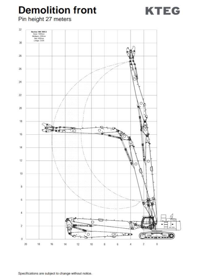 Hitachi KTEG KMC500 S-6 Purkukoneet