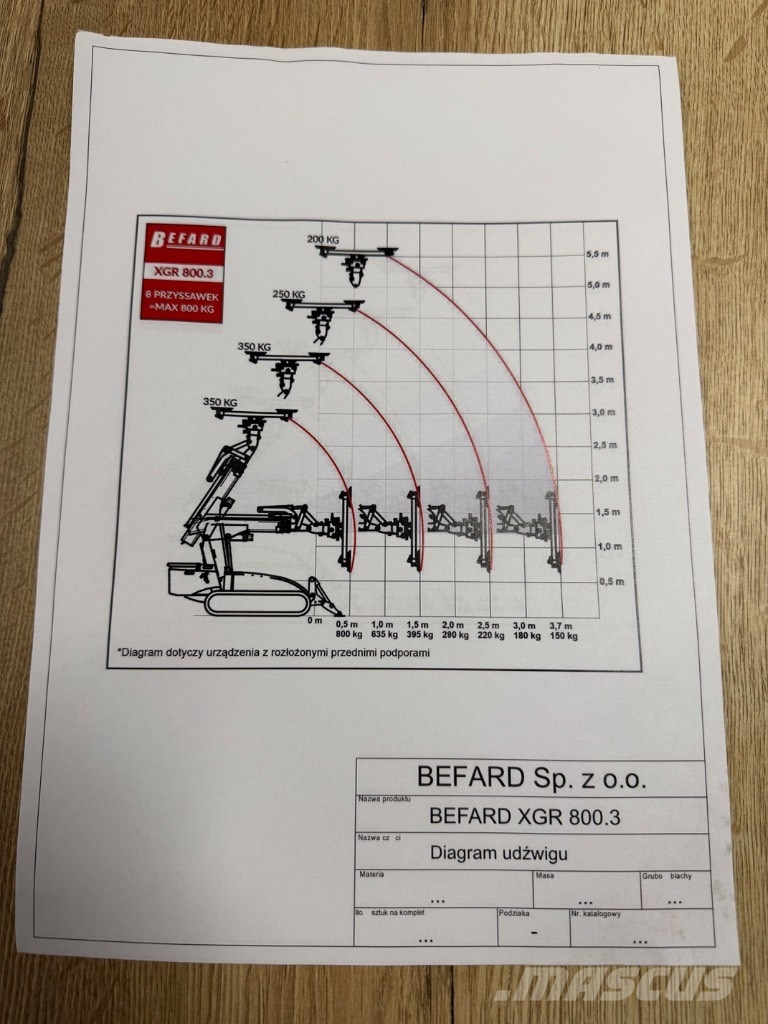 Befard XGR 800.3 E Vacuumheffer Minikraanad