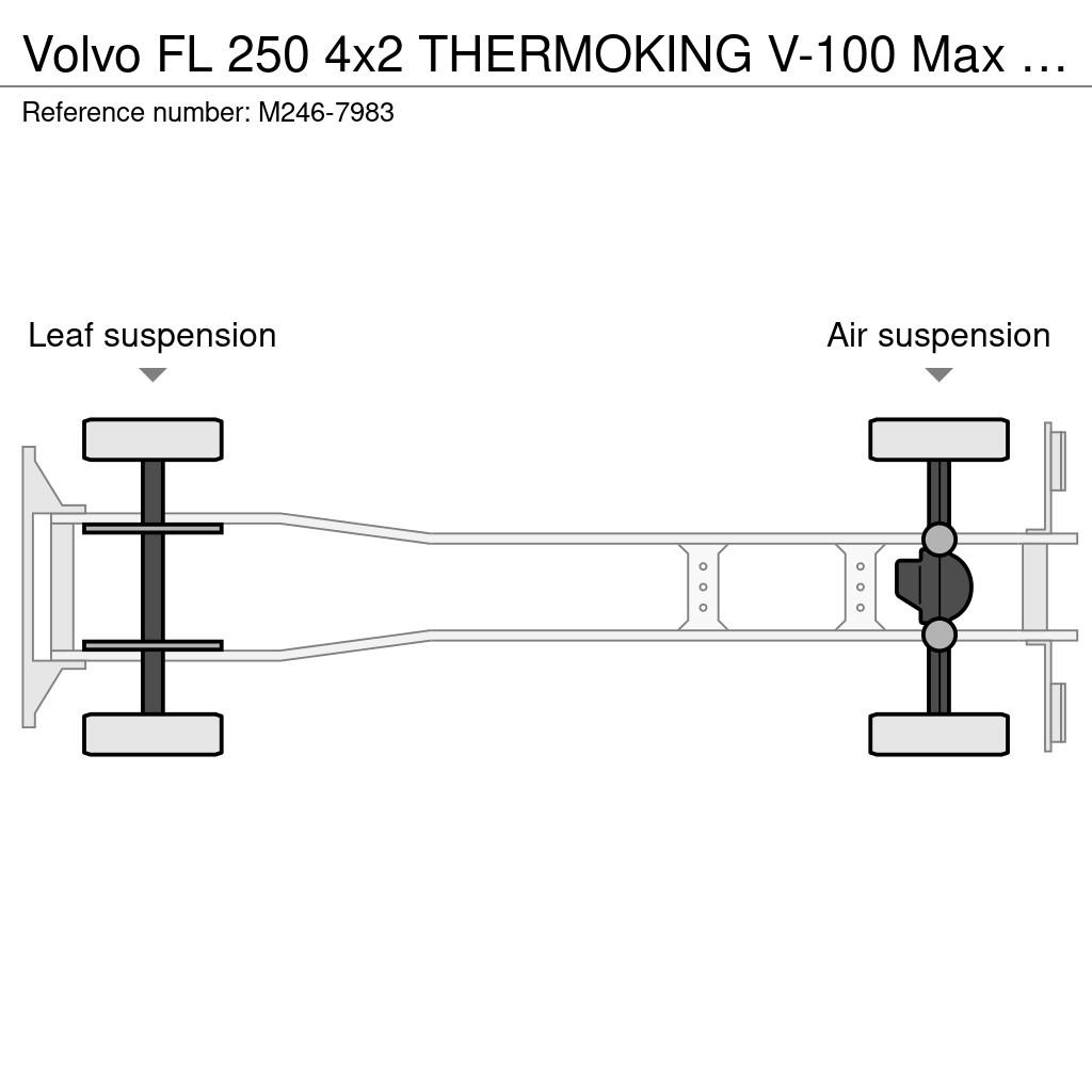 Volvo FL 250 4x2 THERMOKING V-100 Max / BOX L=8255 mm Kühlkoffer