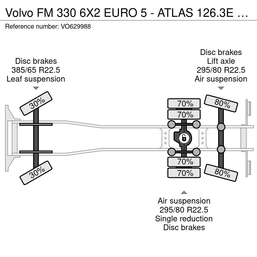 Volvo FM 330 6X2 EURO 5 - ATLAS 126.3E + REMOTE CONTROL Bañeras basculantes usadas