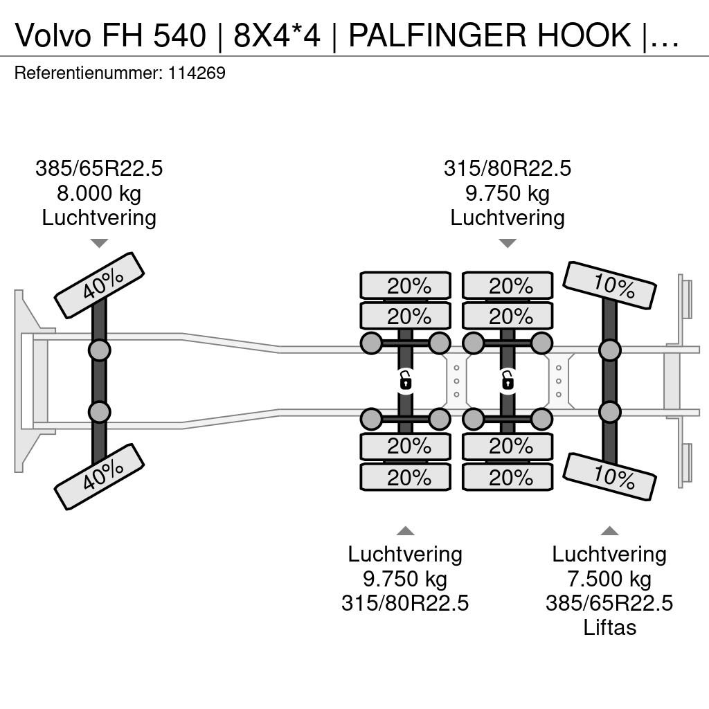 Volvo FH 540 | 8X4*4 | PALFINGER HOOK | EURO 6 工程吊钩车