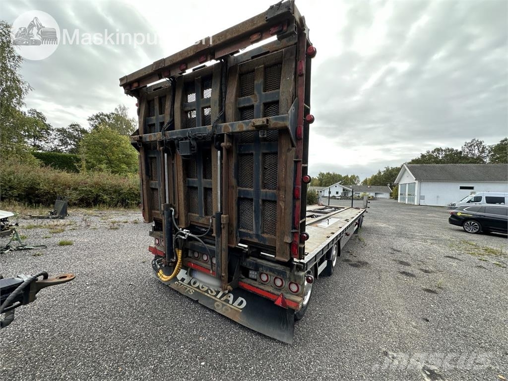 Hogstad Svets S4-MV-38 Vahetuskerehaagised