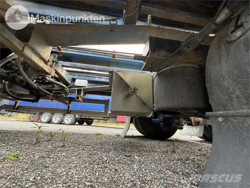 Hogstad Svets S4-MV-38 Vahetuskerehaagised