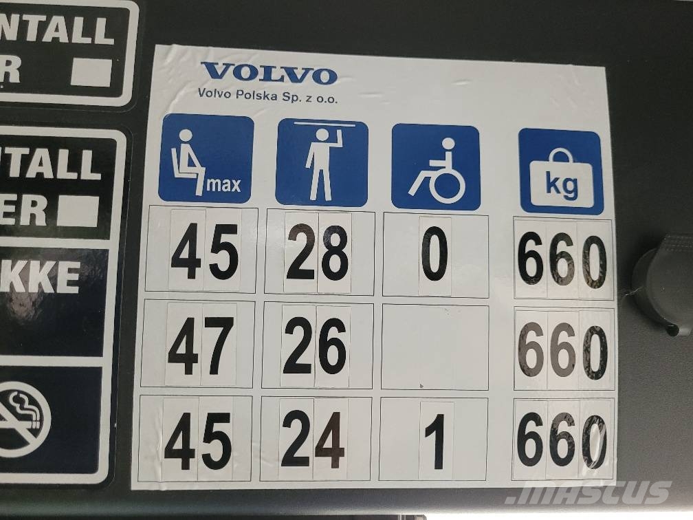 Volvo B7R 8700 EURO5 KLIIMA Városi buszok