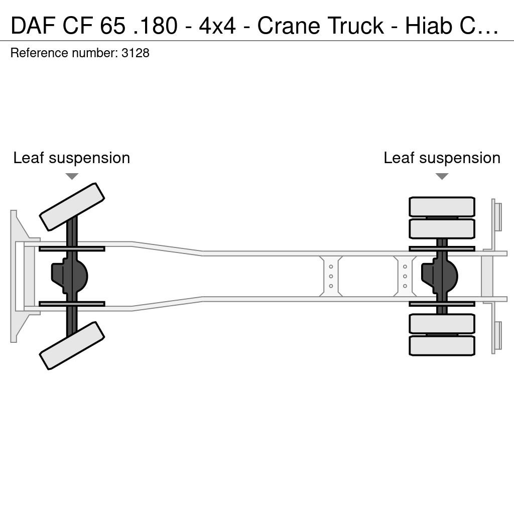 DAF CF 65 .180 - 4x4 - Crane Truck - Hiab Crane - Full Polovne dizalice za sve terene