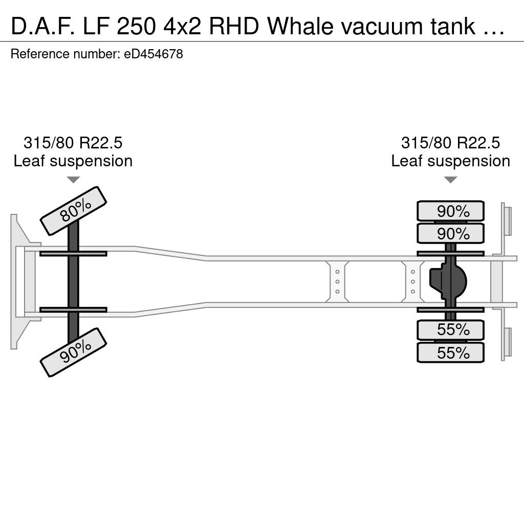 DAF LF 250 4x2 RHD Whale vacuum tank 8 m3 Saug- und Druckwagen