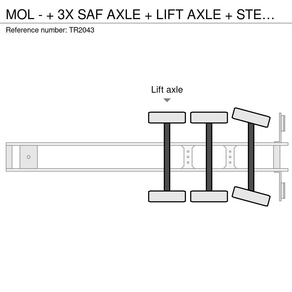 MOL - + 3X SAF AXLE + LIFT AXLE + STEERING AXLE + TIPP Semi Reboques Basculantes