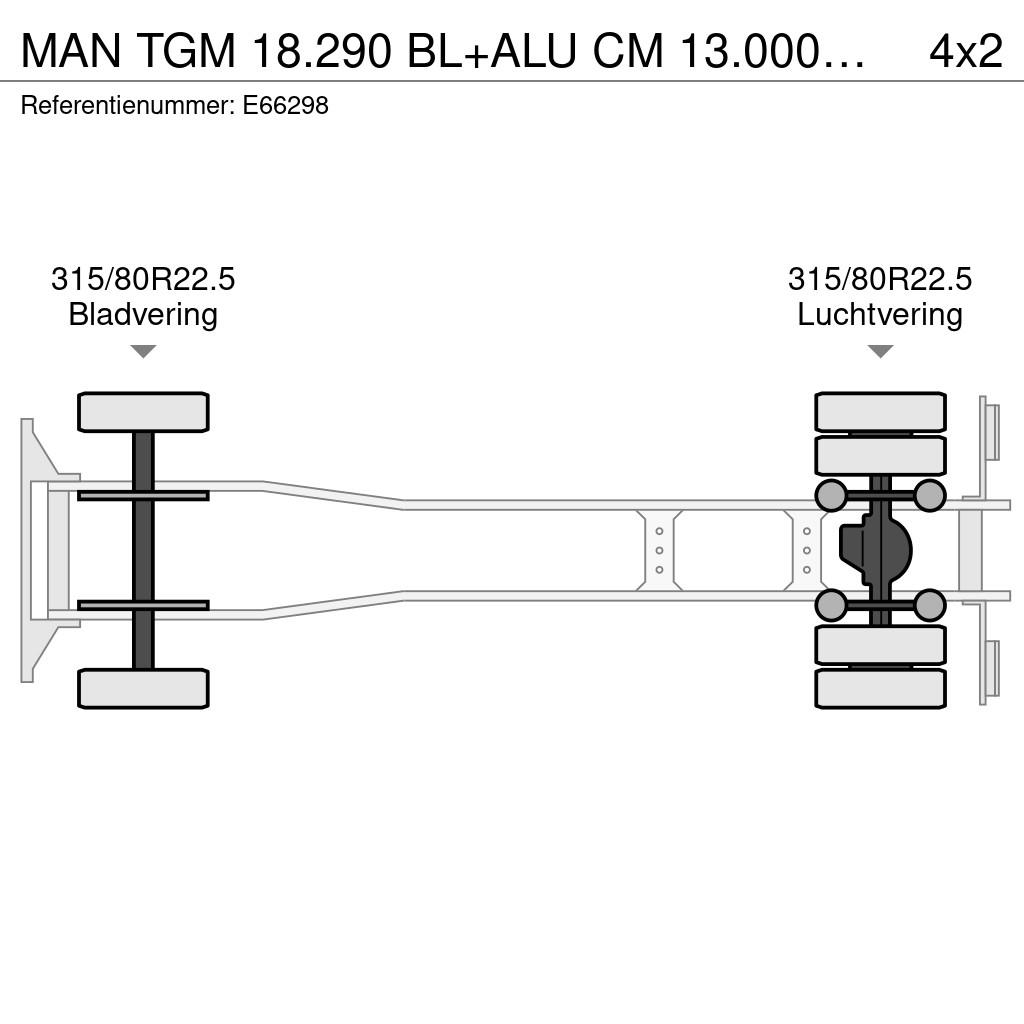 MAN TGM 18.290 BL+ALU CM 13.000L+5COMP Tankwagen