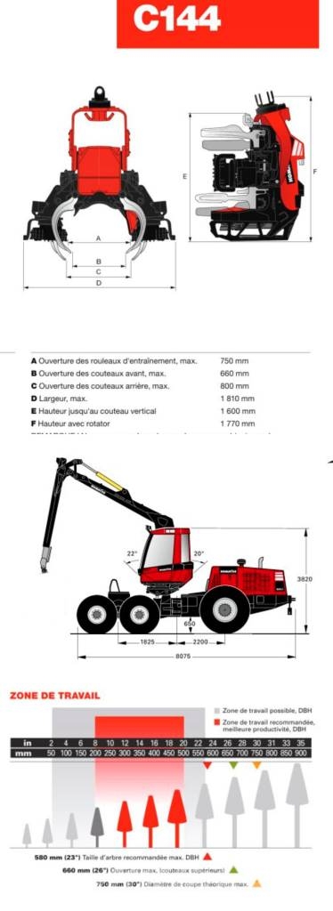Komatsu 941.1+ Tête C144 2018 Origine Française endommagée Harvestory