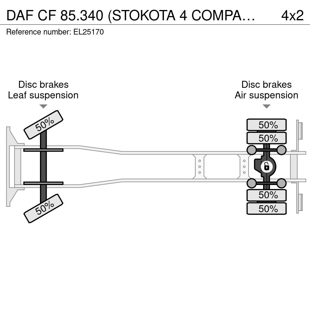 DAF CF 85.340 (STOKOTA 4 COMPARTIMENTS / 14000 L / BE Camiones cisternas