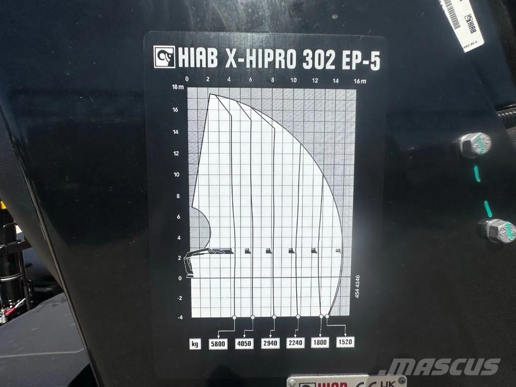 Hiab Kran HIAB X-HiPro 302 EP-5 X-HiPro 302 EP-5 Ladekrane