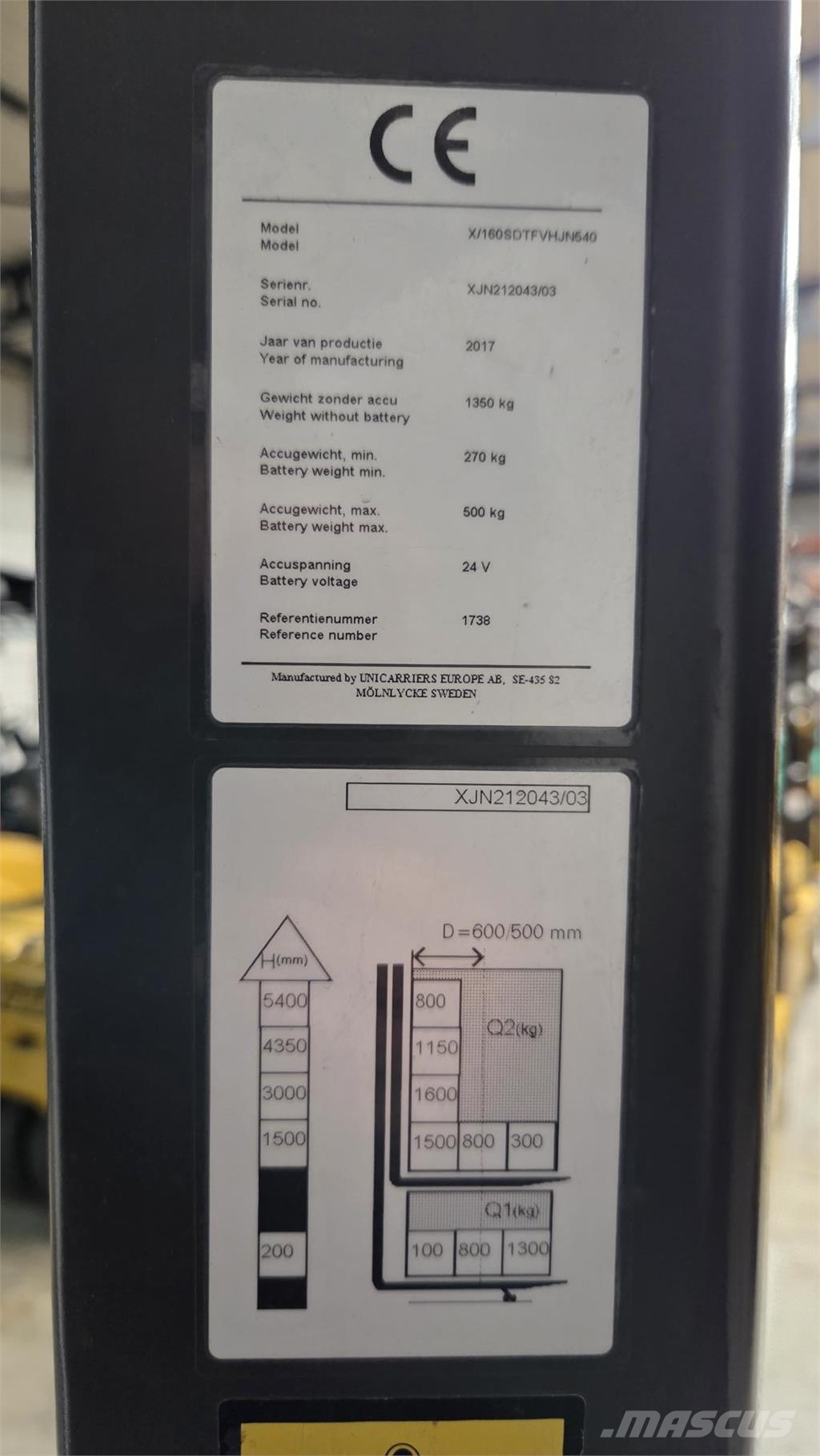 Atlet 2017 XJN160 Stand-in stackers