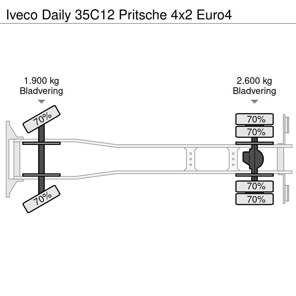 Iveco Daily 35C12 Pritsche 4x2 Euro4 Tovornjaki s kesonom/platojem