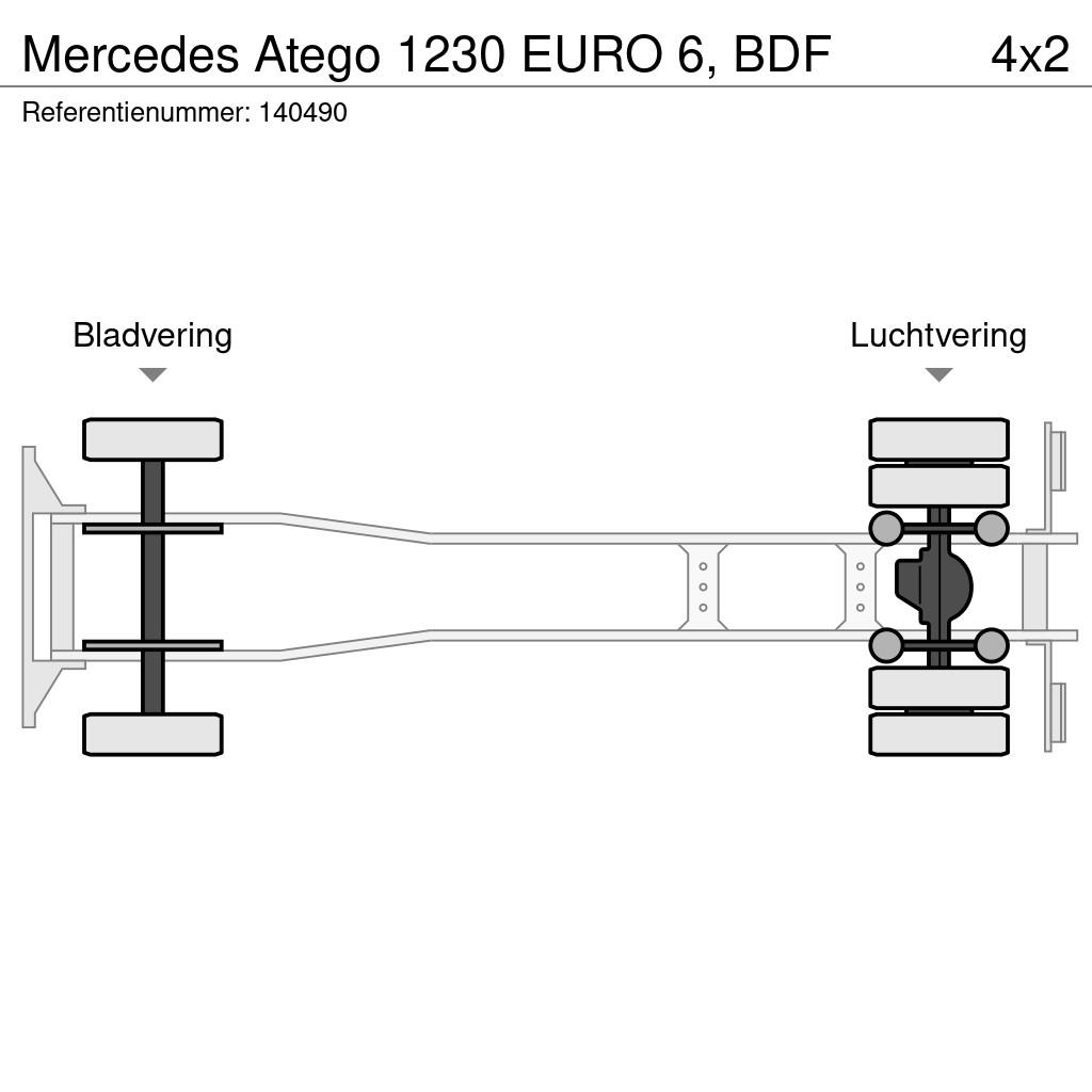 Mercedes-Benz Atego 1230 EURO 6, BDF Camiones con gancho