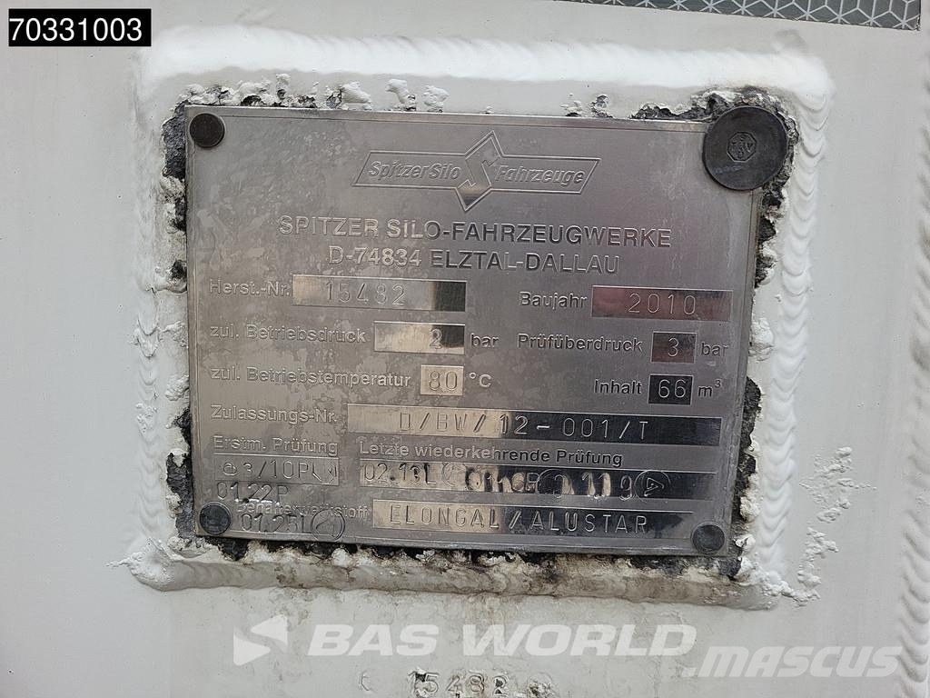 Spitzer SK2766 CAL 3 axles TÜV 02/27 ADR 66m3 Tankauflieger