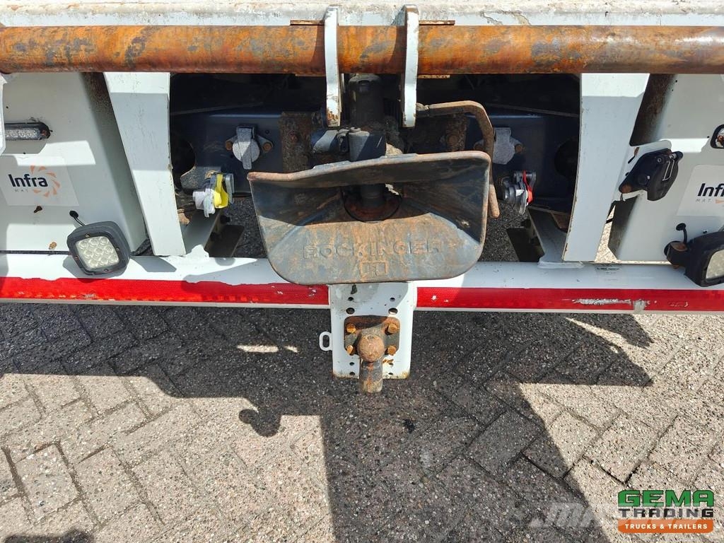 Iveco 140E25 EuroCargo 4x2 Double Cab (7pers) Euro 6 - 6 شاحنات مسطحة/مفصلية الجوانب