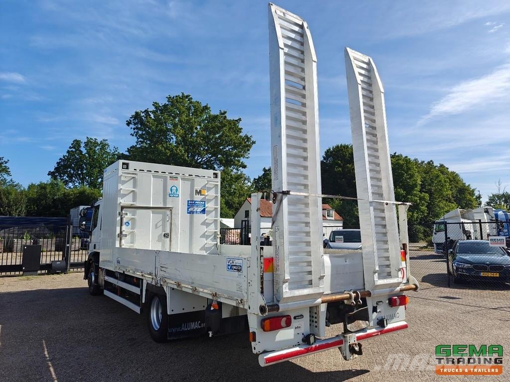 Iveco 140E25 EuroCargo 4x2 Double Cab (7pers) Euro 6 - 6 شاحنات مسطحة/مفصلية الجوانب