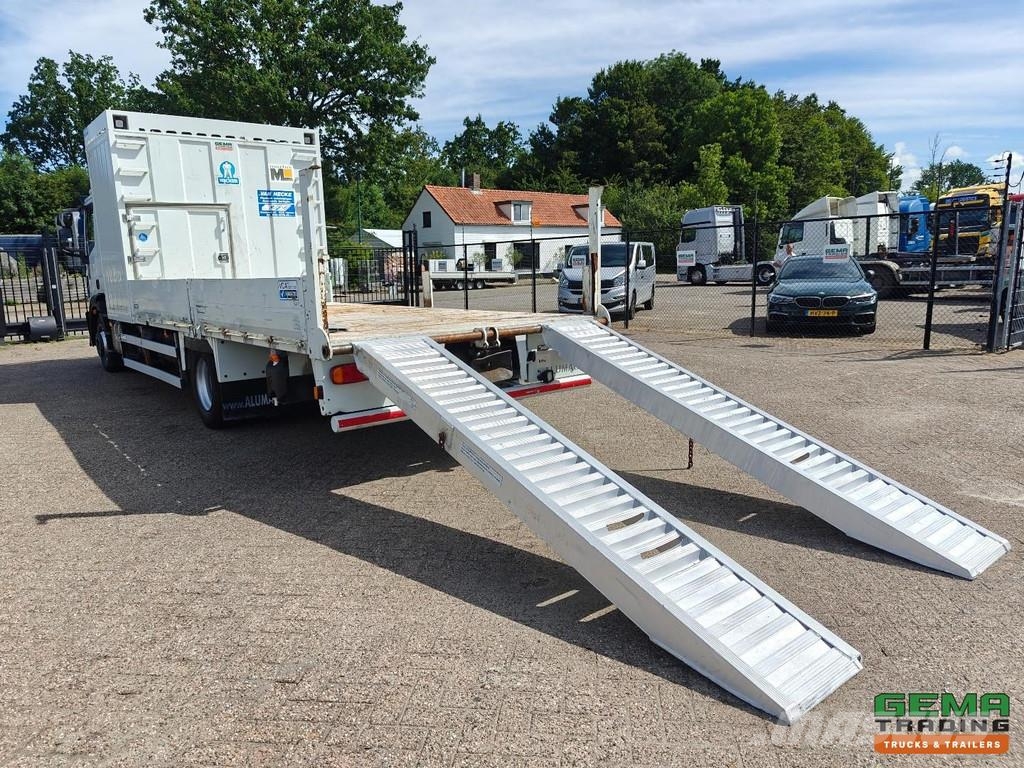 Iveco 140E25 EuroCargo 4x2 Double Cab (7pers) Euro 6 - 6 شاحنات مسطحة/مفصلية الجوانب