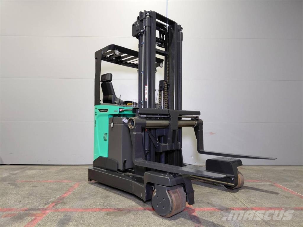 Mitsubishi RBM25 N3 Retraky